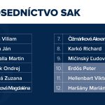 psak